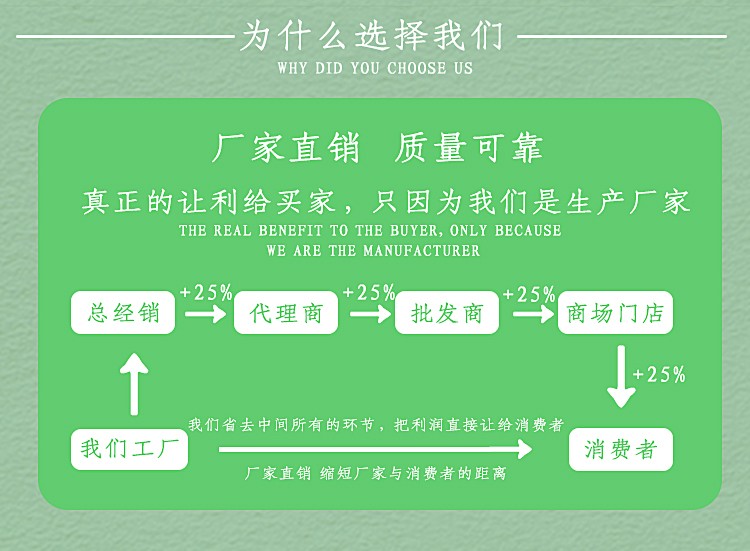 爱游戏平台板